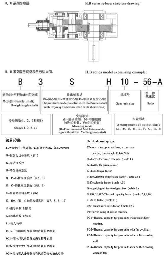 H、B系列標(biāo)準(zhǔn)工業(yè)齒輪箱